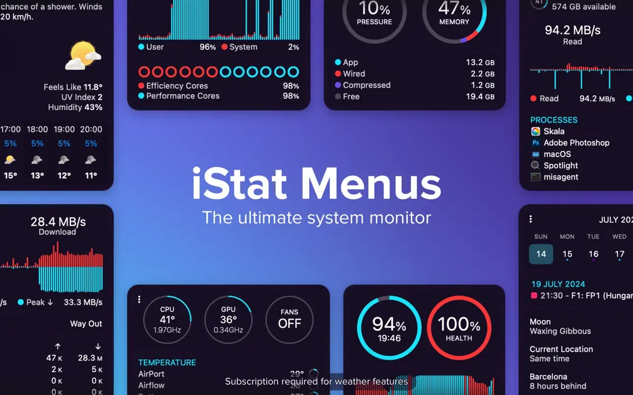 iStat Menus v7.20.7 (2268) 优秀的系统监控工具